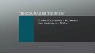 “ENCOURAGES TOURISM”
        Number of tourist visits = 441,000/year
        Total tourist spend = $86.3M+




        P I N N A C L E E N T E R TA I N M E N T




                                                   87
 