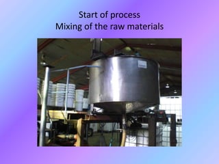 Start of process
Mixing of the raw materials
 