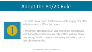 The 80/20 rules explains that for many events, roughly 80% of the
effects come from 20% of the causes.
For example, spending 20% of your time upfront to proactively
and thoroughly communicate not only enables workflow to run
seamlessly, but also prevents unnecessary work due to poor or
lack of communication.
Pinnacle Business Systems www.pbsnow.com
Adopt the 80/20 Rule
 