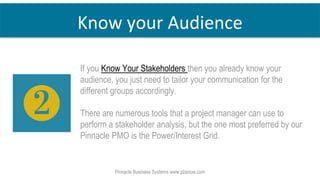 If you Know Your Stakeholders then you already know your
audience, you just need to tailor your communication for the
different groups accordingly.
There are numerous tools that a project manager can use to
perform a stakeholder analysis, but the one most preferred by our
Pinnacle PMO is the Power/Interest Grid.
Pinnacle Business Systems www.pbsnow.com
Know your Audience
 