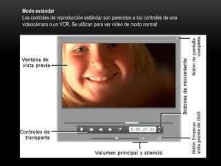 Modo estándar 
Los controles de reproducción estándar son parecidos a los controles de una 
videocámara o un VCR. Se utilizan para ver vídeo de modo normal 
 