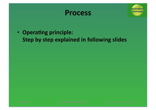 Process*
•  Opera;ng*principle:*
Step*by*step*explained*in*following*slides*

13/11/2013*

AUTUMN*SESSION*PINNL*$

$Pol$Knops/$Innova,on$Concept$$11$

 