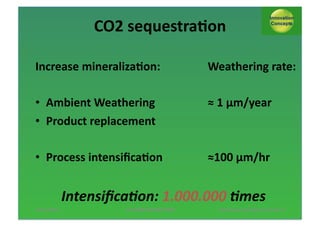 CO2*sequestra;on*
Increase*mineraliza;on:*

Weathering*rate:*

•  Ambient*Weathering*
•  Product*replacement*

≈*1*μm/year*

•  Process*intensiﬁca;on*

≈100*μm/hr*

Intensiﬁca*on:-1.000.000-*mes13/11/2013*

AUTUMN*SESSION*PINNL*$

*Pol*Knops/*Innova;on*Concept**9*

 