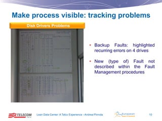 Make process visible: tracking problems
Disk Drivers Problems

• Backup Faults: highlighted
recurring errors on 4 drives
• New (type of) Fault not
described within the Fault
Management procedures

Lean Data Center: A Telco Experience - Andrea Pinnola

10

 