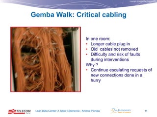 Copyright © Institut Lean France 2012

Gemba Walk: Critical cabling

In one room:
• Longer cable plug in
• Old cables not removed
• Difficulty and risk of faults
during interventions
Why ?
• Continue escalating requests of
new connections done in a
hurry

Lean Data Center: A Telco Experience - Andrea Pinnola

11

 