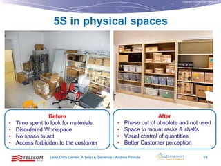 Copyright © Institut Lean France 2012

5S in physical spaces

•
•
•
•

Before
Time spent to look for materials
Disordered Workspace
No space to act
Access forbidden to the customer

•
•
•
•

After
Phase out of obsolete and not used
Space to mount racks & shelfs
Visual control of quantities
Better Customer perception

Lean Data Center: A Telco Experience - Andrea Pinnola

18

 