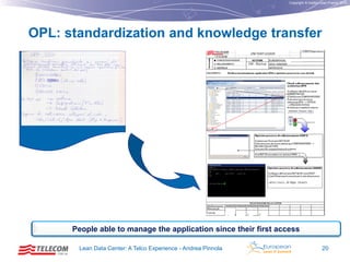 Copyright © Institut Lean France 2012

OPL: standardization and knowledge transfer

People able to manage the application since their first access
Lean Data Center: A Telco Experience - Andrea Pinnola

20

 