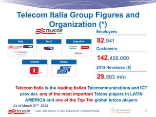 Copyright © Institut Lean France 2012

Telecom Italia Group Figures and
Organization (*)

Telecom Italia is the leading Italian Telecommunications and ICT
provider, one of the most important Telcos players in LATIN
AMERICA and one of the Top Ten global telcos players
As of March 31th, 2013
Lean Data Center: A Telco Experience - Andrea Pinnola

3

 