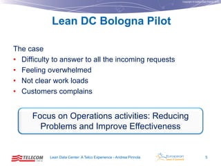 Copyright © Institut Lean France 2012

Lean DC Bologna Pilot
The case
• Difficulty to answer to all the incoming requests
• Feeling overwhelmed
• Not clear work loads
• Customers complains

Focus on Operations activities: Reducing
Problems and Improve Effectiveness

Lean Data Center: A Telco Experience - Andrea Pinnola

5

 