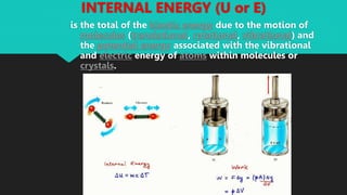 INTERNAL ENERGY (U or E)
is the total of the kinetic energy due to the motion of
molecules (translational, rotational, vibrational) and
the potential energy associated with the vibrational
and electric energy of atoms within molecules or
crystals.
 