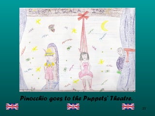 Pinocchio goes to the Puppets’ Theatre. 