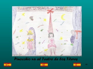 Pinocchio va al Teatro de los  Tìteres . 