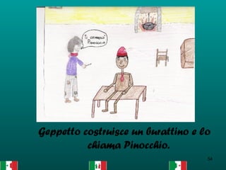 Geppetto costruisce un burattino e lo chiama Pinocchio. 