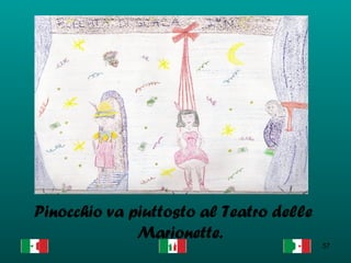 Pinocchio va piuttosto al Teatro delle Marionette. 
