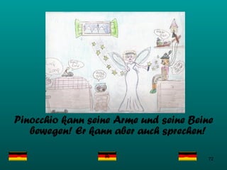 Pinocchio kann seine Arme und seine Beine bewegen! Er kann aber auch sprechen! 