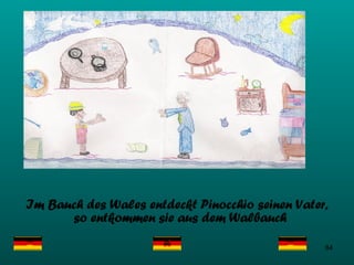 Im Bauch des Wales entdeckt Pinocchio seinen Vater, so entkommen sie aus dem Walbauch  