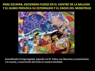 PARA ESCAPAR, ENCIENDEN FUEGO EN EL VIENTRE DE LA BALLENA
Y EL HUMO PROVOCA SU ESTORNUDO Y EL ENOJO DEL MONSTRUO
Encendiendo el Fuego Sagrado, bajando a la 9ª. Esfera, nos liberamos y encaminamos
a la muerte, y resurrección del Cristo en nuestra intimidad.
 