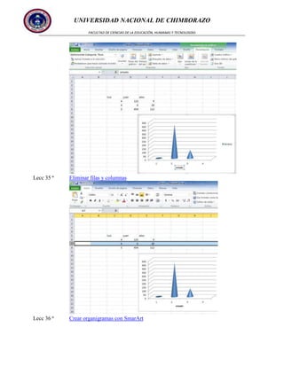 UNIVERSIDAD NACIONAL DE CHIMBORAZO
FACULTAD DE CIENCIAS DE LA EDUCACIÓN, HUMANAS Y TECNOLOGÍAS

Lecc 35 ª

Eliminar filas y columnas

Lecc 36 ª

Crear organigramas con SmarArt

 