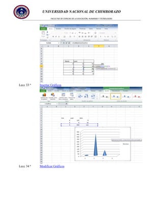 UNIVERSIDAD NACIONAL DE CHIMBORAZO
FACULTAD DE CIENCIAS DE LA EDUCACIÓN, HUMANAS Y TECNOLOGÍAS

Lecc 33 ª

Insertar Gráficos

Lecc 34 ª

Modificar Gráficos

 