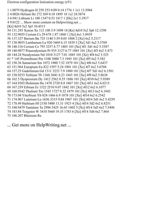 Electron configuration Ionization energy (eV)
1 1.0079 Hydrogen H 259 253 0.09 0.14 1776 1 1s1 13.5984
2 4.0026 Helium He 272 269 0.18 1895 18 1s2 24.5874
3 6.941 Lithium Li 180 1347 0.53 1817 1 [He] 2s1 5.3917
4 9.0122 ... Show more content on Helpwriting.net ...
[Kr] 4d10 5s2 5p5 10.4513
54 131.293 Xenon Xe 112 108 5.9 1898 18 [Kr] 4d10 5s2 5p6 12.1298
55 132.9055 Cesium Cs 29 678 1.87 1860 1 [Xe] 6s1 3.8939
56 137.327 Barium Ba 725 1140 3.59 0.05 1808 2 [Xe] 6s2 5.2117
57 138.9055 Lanthanum La 920 3469 6.15 1839 3 [Xe] 5d1 6s2 5.5769
58 140.116 Cerium Ce 795 3257 6.77 1803 101 [Xe] 4f1 5d1 6s2 5.5387
59 140.9077 Praseodymium Pr 935 3127 6.77 1885 101 [Xe] 4f3 6s2 5.473
60 144.24 Neodymium Nd 1010 3127 7.01 1885 101 [Xe] 4f4 6s2 5.525
61 * 145 Promethium Pm 1100 3000 7.3 1945 101 [Xe] 4f5 6s2 5.582
62 150.36 Samarium Sm 1072 1900 7.52 1879 101 [Xe] 4f6 6s2 5.6437
63 151.964 Europium Eu 822 1597 5.24 1901 101 [Xe] 4f7 6s2 5.6704
64 157.25 Gadolinium Gd 1311 3233 7.9 1880 101 [Xe] 4f7 5d1 6s2 6.1501
65 158.9253 Terbium Tb 1360 3041 8.23 1843 101 [Xe] 4f9 6s2 5.8638
66 162.5 Dysprosium Dy 1412 2562 8.55 1886 101 [Xe] 4f10 6s2 5.9389
67 164.9303 Holmium Ho 1470 2720 8.8 1867 101 [Xe] 4f11 6s2 6.0215
68 167.259 Erbium Er 1522 2510 9.07 1842 101 [Xe] 4f12 6s2 6.1077
69 168.9342 Thulium Tm 1545 1727 9.32 1879 101 [Xe] 4f13 6s2 6.1843
70 173.04 Ytterbium Yb 824 1466 6.9 1878 101 [Xe] 4f14 6s2 6.2542
71 174.967 Lutetium Lu 1656 3315 9.84 1907 101 [Xe] 4f14 5d1 6s2 5.4259
72 178.49 Hafnium Hf 2150 5400 13.31 1923 4 [Xe] 4f14 5d2 6s2 6.8251
73 180.9479 Tantalum Ta 2996 5425 16.65 1802 5 [Xe] 4f14 5d3 6s2 7.5496
74 183.84 Tungsten W 3410 5660 19.35 1783 6 [Xe] 4f14 5d4 6s2 7.864
75 186.207 Rhenium Re
... Get more on HelpWriting.net ...
 