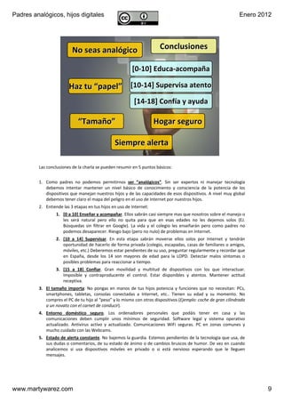 Padres analógicos, hijos digitales                                                                                       Enero 2012




                            No seas analógico                                    Conclusiones

                                                              [0‐10] Educa‐acompaña

                         Haz tu “papel” [10‐14] Supervisa atento
                                                               [14‐18] Confía y ayuda

                                “Tamaño”                                     Hogar seguro

                                                   Siempre alerta
                       v1.0 Dic 2011              www.MartyWareZ.com ‐ Padres analógicos                  9




         Las conclusiones de la charla se pueden resumir en 5 puntos básicos:


         1. Como  padres  no  podemos  permitirnos  ser  “analógicos”.  Sin  ser  expertos  ni  manejar  tecnología 
            debemos  intentar  mantener  un  nivel  básico  de  conocimiento  y  consciencia  de  la  potencia  de  los 
            dispositivos que manejan nuestros hijos y de las capacidades de esos dispositivos. A nivel muy global 
            debemos tener claro el mapa del peligro en el uso de Internet por nuestros hijos.
         2. Entiende las 3 etapas en tus hijos en uso de Internet: 
                  1. [0 a 10] Enseñar y acompañar. Ellos sabrán casi siempre mas que nosotros sobre el manejo o 
                     les  será natural  pero  ello  no  quita  para  que  en  esas  edades  no  les  dejemos  solos  (EJ. 
                     Búsquedas  sin  filtrar  en  Google).  La  vida  y  el  colegio  les  enseñarán  pero  como  padres  no 
                     podemos desaparecer. Riesgo bajo (pero no nulo) de problemas en Internet.
                  2. [10  a  14]  Supervisar.  En  esta  etapa  sabrán  moverse  ellos  solos  por  Internet  y  tendrán 
                     oportunidad de hacerlo de forma privada (colegio, escapadas, casas de familiares o  amigos, 
                     móviles, etc.) Deberemos estar pendientes de su uso, preguntar regularmente y recordar que 
                     en  España,  desde  los  14  son  mayores  de  edad  para  la  LOPD.  Detectar  malos síntomas  o 
                     posibles problemas para reaccionar a tiempo.
                  3. [15  a  18]  Confiar.  Gran  movilidad  y  multitud  de  dispositivos  con  los  que  interactuar. 
                     Imposible  y  contraproducente  el  control.  Estar  disponibles  y  atentos.  Mantener  actitud 
                     receptiva.
         3. El  tamaño  importa:  No  pongas  en  manos  de  tus  hijos  potencia  y  funciones  que  no  necesitan:  PCs, 
            smartphones,  tabletas,  consolas  conectadas  a  Internet,  etc..  Tienen  su  edad y  su  momento.  No 
            compres el PC de tu hijo al “peso” y lo mismo con otros dispositivos (Ejemplo: coche de gran cilindrada 
            a un novato con el carnet de conducir).
         4. Entorno  doméstico  seguro.  Los  ordenadores  personales  que  podáis  tener  en  casa  y  las 
            comunicaciones  deben  cumplir  unos  mínimos  de  seguridad.  Software  legal  y  sistema  operativo 
            actualizado.  Antivirus  activo  y  actualizado.  Comunicaciones  WiFi seguras.  PC  en  zonas  comunes  y 
            mucho cuidado con las Webcams.
         5. Estado de alerta constante. No bajemos la guardia. Estemos pendientes de la tecnología que usa, de 
            sus dudas o comentarios, de su estado de ánimo o de cambios bruscos de humor. De vez en cuando 
            analicemos  si  usa  dispositivos  móviles  en  privado  o  si  está nervioso  esperando  que  le  lleguen 
            mensajes.




www.martywarez.com                                                                                                               9
 