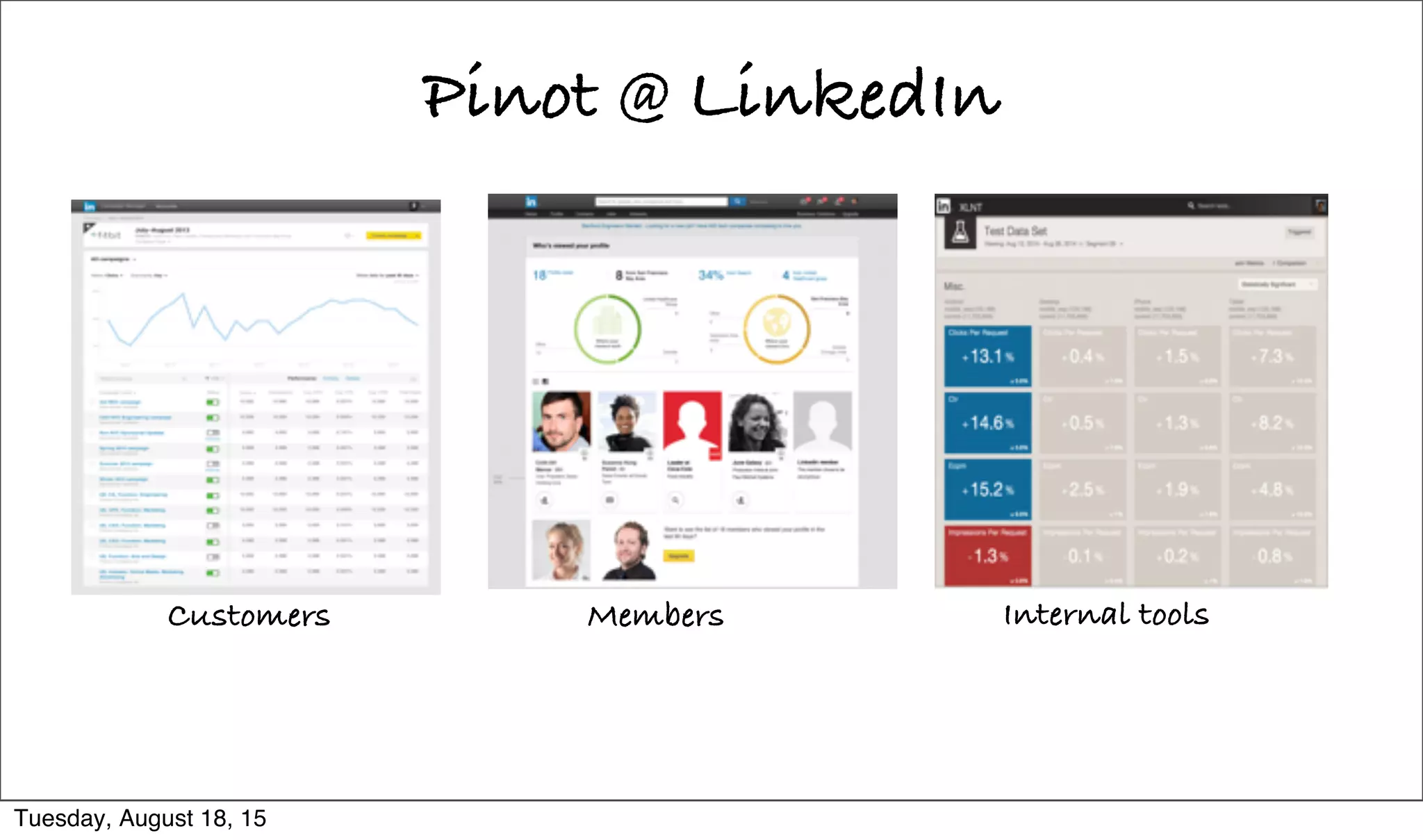 Pinot @ LinkedIn
Customers Members Internal tools
Tuesday, August 18, 15
 