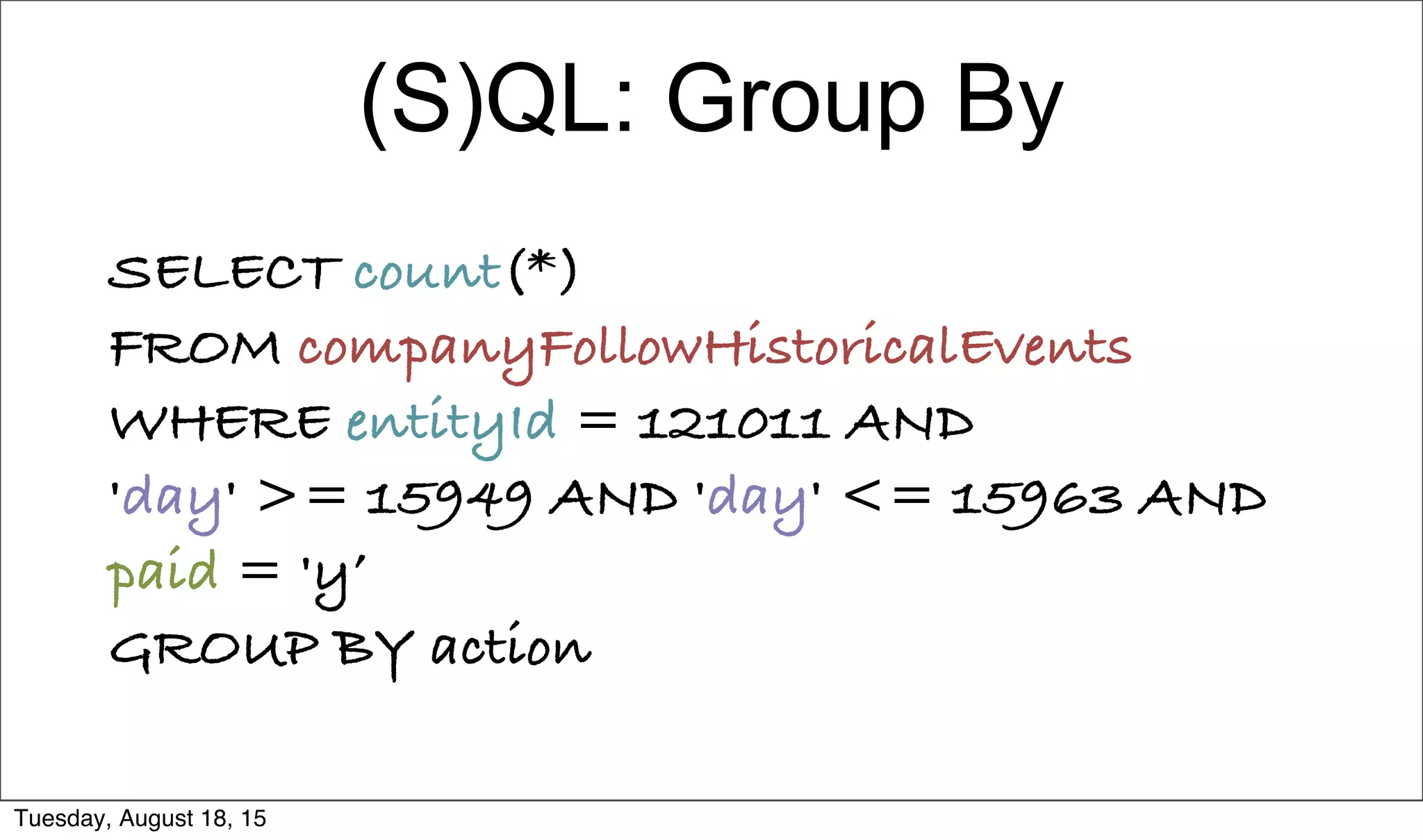 (S)QL: Group By
SELECT count(*)
FROM companyFollowHistoricalEvents
WHERE entityId = 121011 AND
'day' >= 15949 AND 'day' <= 15963 AND
paid = 'y’
GROUP BY action
Tuesday, August 18, 15
 