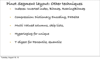 Pinot Segment layout: Other techniques
• Indexes: Inverted index, Bitmap, RoaringBitmap
• Compression: Dictionary Encoding, P4Delta
• Multi Valued columns, skip lists,
• Hyperloglog for unique
• T-digest for Percentile, Quantile

Tuesday, August 18, 15
 