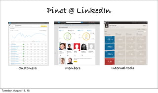 Pinot @ LinkedIn
Customers Members Internal tools
Tuesday, August 18, 15
 