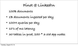 • 100B documents
• 1B documents ingested per day
• 100M queries per day
• 10’s of ms latency
• 30 tables in prod, 250 * 3 std app nodes

 

Pinot @ LinkedIn
Tuesday, August 18, 15
 