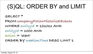 (S)QL: ORDER BY and LIMIT
SELECT *
FROM companyFollowHistoricalEvents
WHERE entityId = 121011 AND
entityId = 1000 AND
acti...