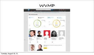 WVMP
Tuesday, August 18, 15
 