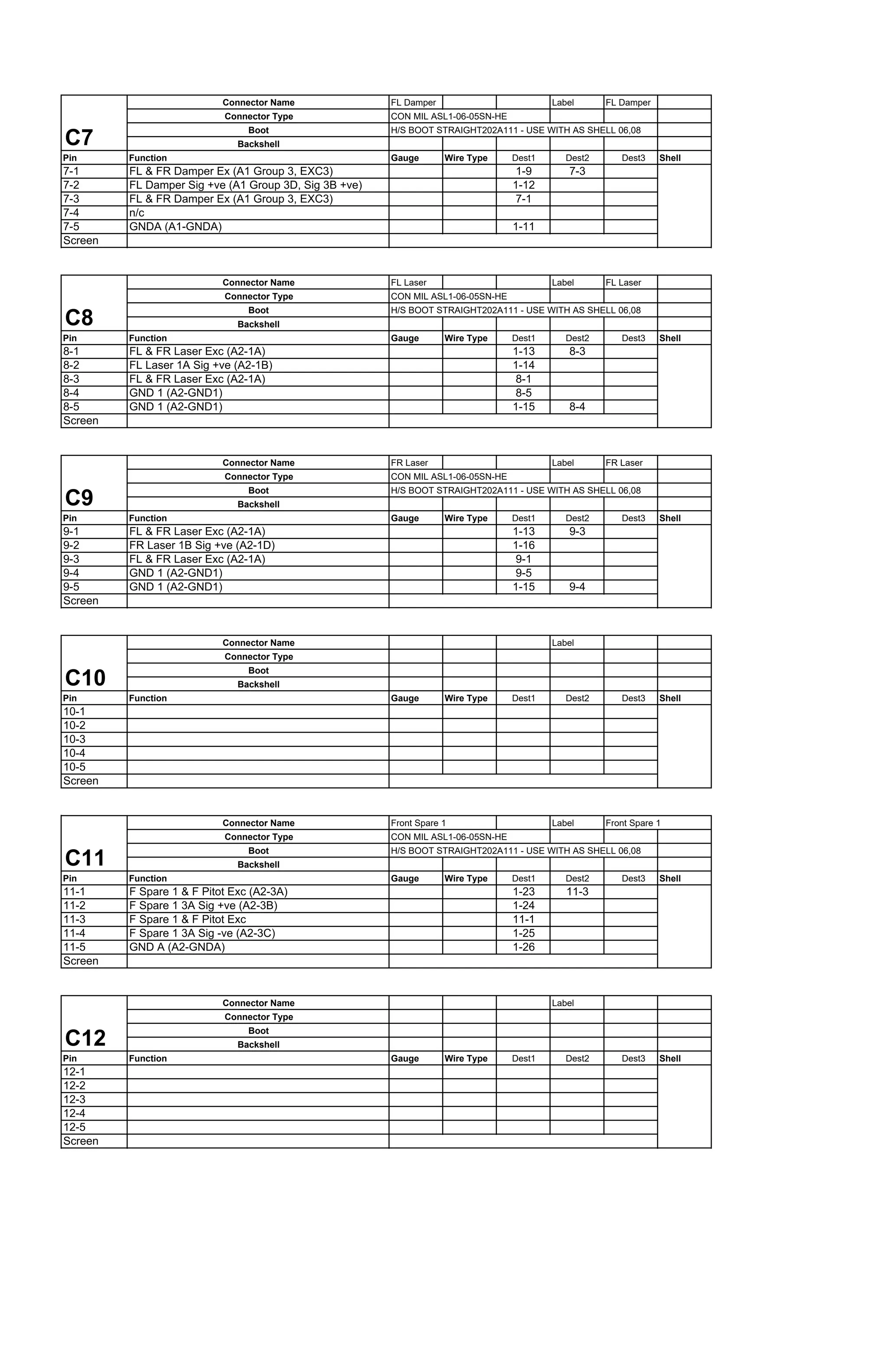 Pinout for Data Acquisition Project | PDF