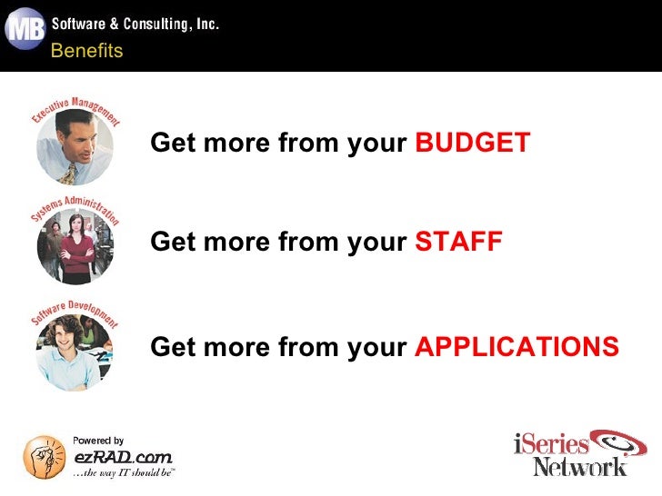 Optimizing Performance with Pinpoint Accuracy