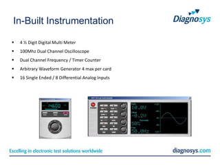 In-Built Instrumentation

   4 ½ Digit Digital Multi Meter
   100Mhz Dual Channel Oscilloscope
   Dual Channel Frequency / Timer Counter
   Arbitrary Waveform Generator 4 max per card
   16 Single Ended / 8 Differential Analog Inputs
 