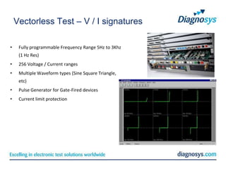 Vectorless Test – V / I signatures

•    Fully programmable Frequency Range 5Hz to 3Khz
     (1 Hz Res)
•    256 Voltage / Current ranges
•    Multiple Waveform types (Sine Square Triangle,
     etc)
•    Pulse Generator for Gate-Fired devices
•    Current limit protection
 
