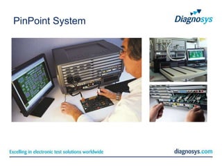 PinPoint System
 
