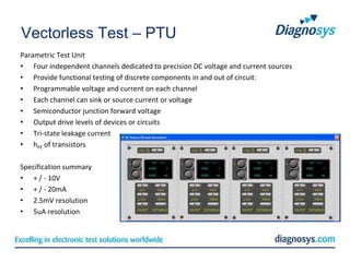 Vectorless Test – PTU
Parametric Test Unit
• Four independent channels dedicated to precision DC voltage and current sources
• Provide functional testing of discrete components in and out of circuit:
• Programmable voltage and current on each channel
• Each channel can sink or source current or voltage
• Semiconductor junction forward voltage
• Output drive levels of devices or circuits
• Tri-state leakage current
• hFE of transistors

Specification summary
• + / - 10V
• + / - 20mA
• 2.5mV resolution
• 5uA resolution
 