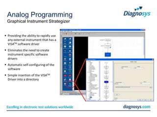 Analog Programming
 Graphical Instrument Strategizer


 Providing the ability to rapidly use
  any external instrument that has a
  VISATM software driver
 Eliminates the need to create
  instrument specific software
  drivers
 Automatic self-configuring of the
  software
 Simple insertion of the VISATM
  Driver into a directory
 