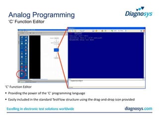 Analog Programming
  ‘C’ Function Editor




‘C’ Function Editor
 Providing the power of the ‘C’ programming language
 Easily included in the standard TestFlow structure using the drag-and-drop icon provided
 