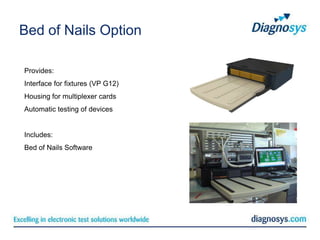 Bed of Nails Option

Provides:
Interface for fixtures (VP G12)
Housing for multiplexer cards
Automatic testing of devices


Includes:
Bed of Nails Software
 