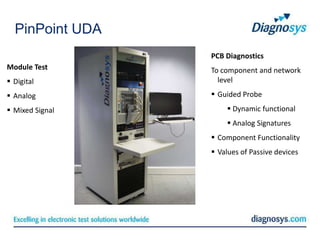 PinPoint UDA
                 PCB Diagnostics
Module Test      To component and network
 Digital          level
 Analog          Guided Probe
 Mixed Signal        Dynamic functional
                      Analog Signatures
                  Component Functionality
                  Values of Passive devices
 