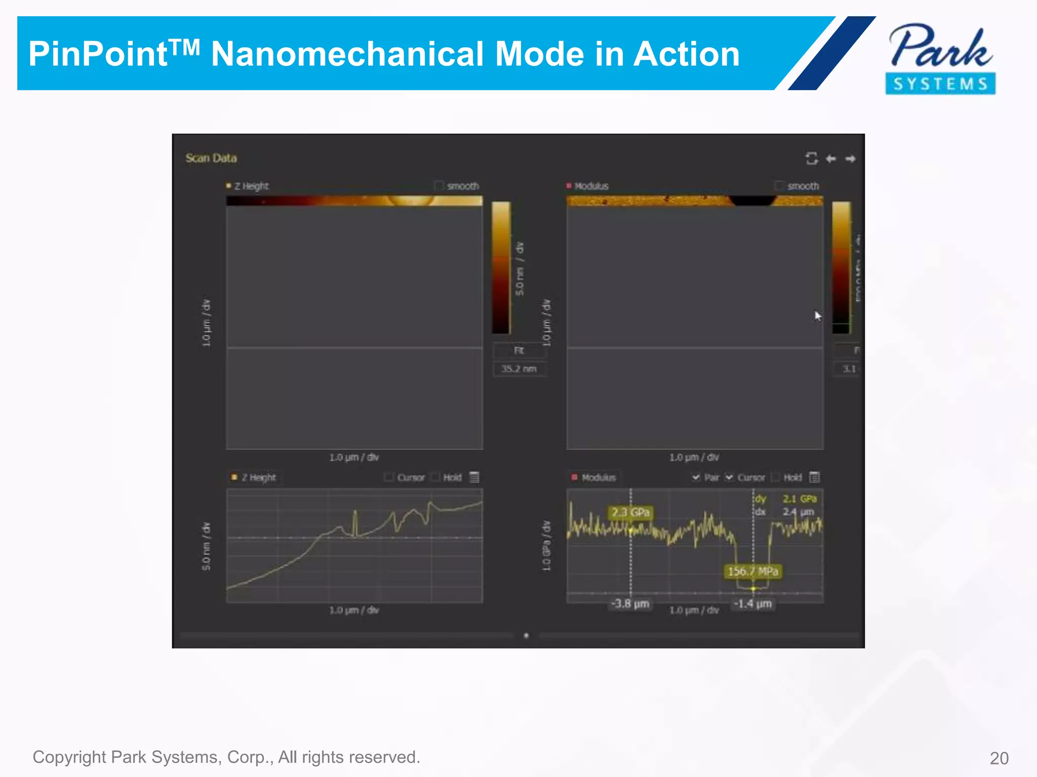 20Copyright Park Systems, Corp., All rights reserved.
PinPointTM Nanomechanical Mode in Action
 