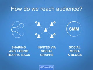 How do we reach audience?




  SHARING      INVITES VIA     SOCIAL
 AND TAKING      SOCIAL        MEDIA
TRAFFIC BACK     GRAPHS       & BLOGS


                @PinpointGS
 