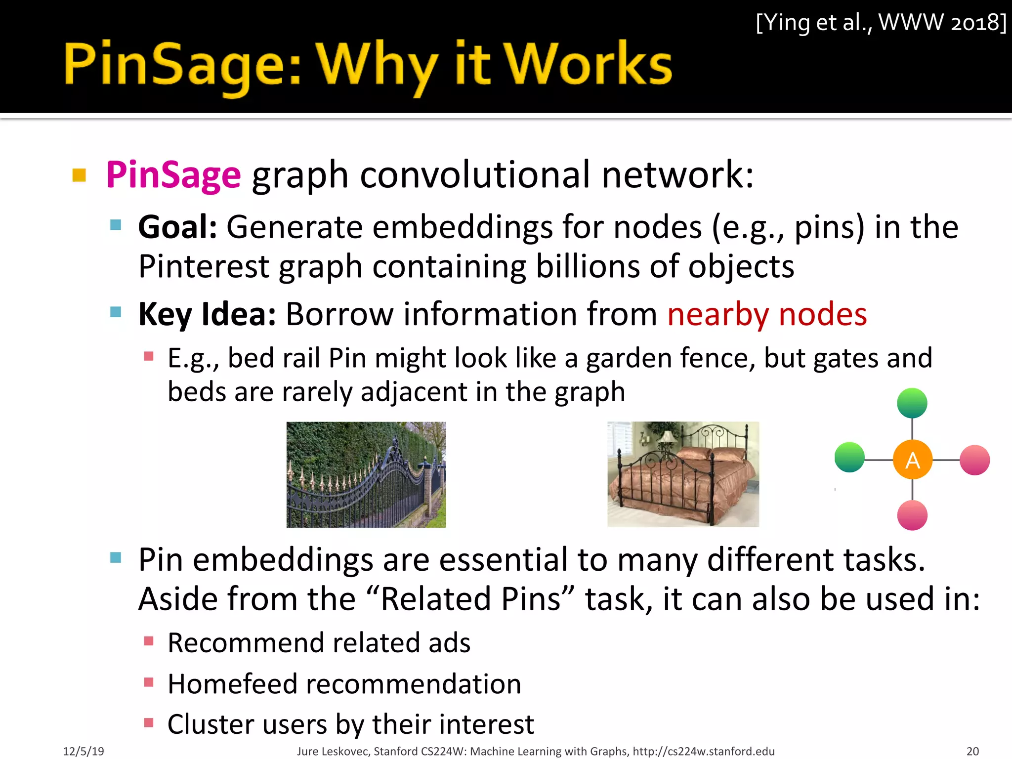¡ PinSage graph convolutional network:
§ Goal: Generate embeddings for nodes (e.g., pins) in the
Pinterest graph containing billions of objects
§ Key Idea: Borrow information from nearby nodes
§ E.g., bed rail Pin might look like a garden fence, but gates and
beds are rarely adjacent in the graph
§ Pin embeddings are essential to many different tasks.
Aside from the “Related Pins” task, it can also be used in:
§ Recommend related ads
§ Homefeed recommendation
§ Cluster users by their interest
12/5/19 Jure Leskovec, Stanford CS224W: Machine Learning with Graphs, http://cs224w.stanford.edu 20
[Ying et al.,WWW 2018]
sum - multiset
>
mean - distribution max - set
>
Input
Figure 2: Ranking by expressive power for sum, mean and max-pooling aggregators over a multiset.
Left panel shows the input multiset and the three panels illustrate the aspects of the multiset a given
aggregator is able to capture: sum captures the full multiset, mean captures the proportion/distribution
of elements of a given type, and the max aggregator ignores multiplicities (reduces the multiset to a
simple set).
vs.
(a) Mean and Max both fail
vs.
(b) Max fails
vs.
(c) Mean and Max both fail
Figure 3: Examples of simple graph structures that mean and max-pooling aggregators fail to
distinguish. Figure 2 gives reasoning about how different aggregators “compress” different graph
structures/multisets.
existing GNNs instead use a 1-layer perceptron W (Duvenaud et al., 2015; Kipf & Welling, 2017;
Zhang et al., 2018), a linear mapping followed by a non-linear activation function such as a ReLU.
A
 
