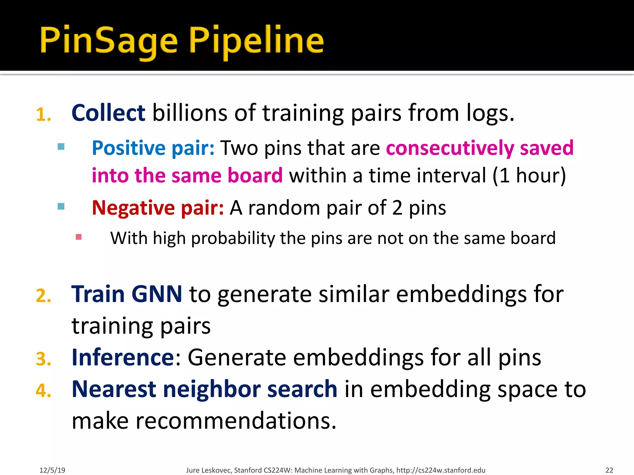 1. Collect billions of training pairs from logs.
§ Positive pair: Two pins that are consecutively saved
into the same board within a time interval (1 hour)
§ Negative pair: A random pair of 2 pins
§ With high probability the pins are not on the same board
2. Train GNN to generate similar embeddings for
training pairs
3. Inference: Generate embeddings for all pins
4. Nearest neighbor search in embedding space to
make recommendations.
12/5/19 Jure Leskovec, Stanford CS224W: Machine Learning with Graphs, http://cs224w.stanford.edu 22
 