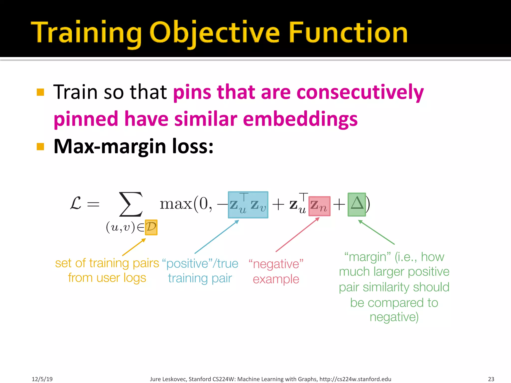 ¡ Train so that pins that are consecutively
pinned have similar embeddings
¡ Max-margin loss:
12/5/19 Jure Leskovec, Stanford CS224W: Machine Learning with Graphs, http://cs224w.stanford.edu 23
L =
X
(u,v)2D
max(0, z>
u zv + z>
u zn + )
set of training pairs
from user logs
“positive”/true
training pair
“negative”
example
“margin” (i.e., how
much larger positive
pair similarity should
be compared to
negative)
 