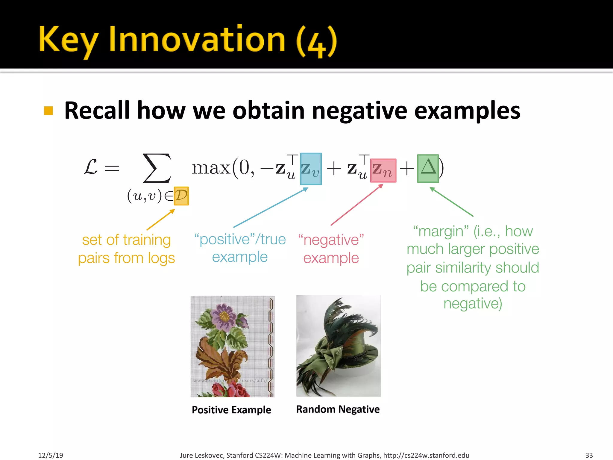 ¡ Recall how we obtain negative examples
Jure Leskovec, Stanford CS224W: Machine Learning with Graphs, http://cs224w.stanford.edu 33
L =
X
(u,v)2D
max(0, z>
u zv + z>
u zn + )
set of training
pairs from logs
“positive”/true
example
“negative”
example
“margin” (i.e., how
much larger positive
pair similarity should
be compared to
negative)
12/5/19
 