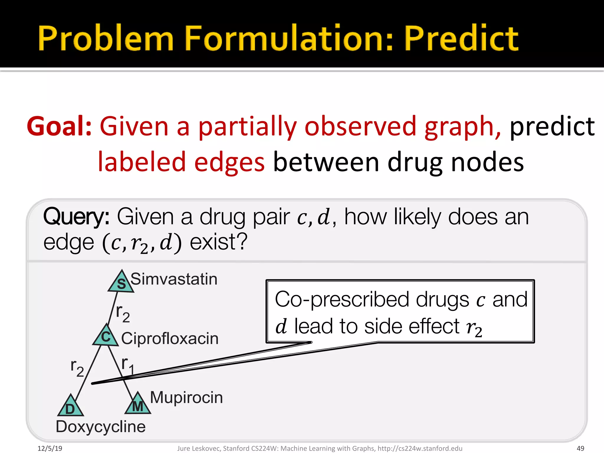 Goal: Given a partially observed graph, predict
labeled edges between drug nodes
Ciprofloxacin
r1
r2
Simvastatin
Mupirocin
r2
Doxycycline
S
C
M
D
Query: Given a drug pair 𝑐, 𝑑, how likely does an
edge (𝑐, 𝑟%, 𝑑) exist?
Co-prescribed drugs 𝑐 and
𝑑 lead to side effect 𝑟%
Jure Leskovec, Stanford CS224W: Machine Learning with Graphs, http://cs224w.stanford.edu
12/5/19 49
 