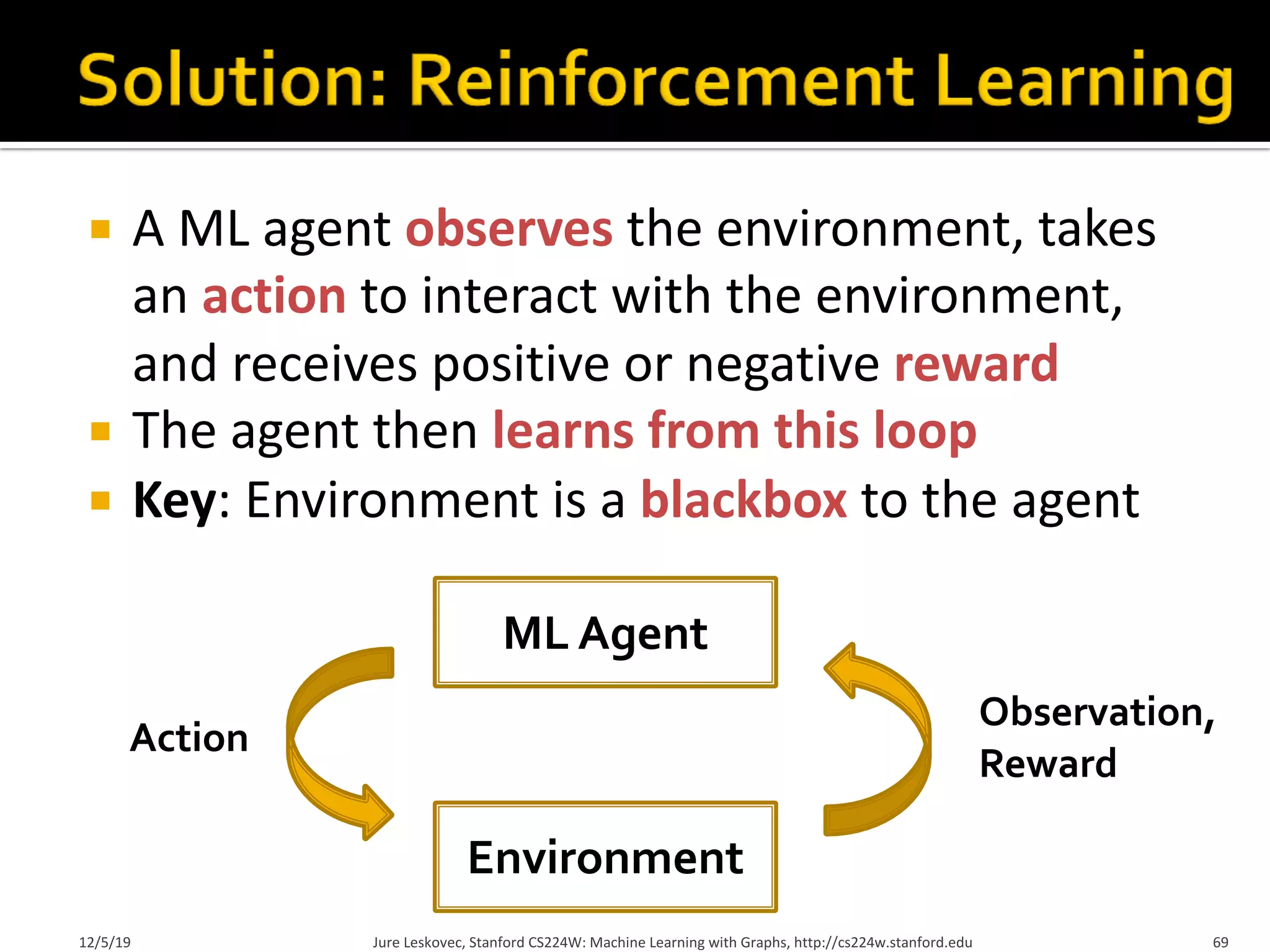¡ A ML agent observes the environment, takes
an action to interact with the environment,
and receives positive or negative reward
¡ The agent then learns from this loop
¡ Key: Environment is a blackbox to the agent
12/5/19 Jure Leskovec, Stanford CS224W: Machine Learning with Graphs, http://cs224w.stanford.edu 69
ML Agent
Action
Environment
Observation,
Reward
 